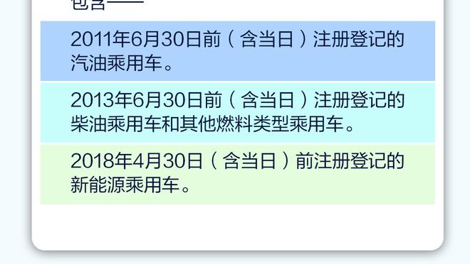 打铁匠！杰伦-布朗半场13中4三分4中1仅拿到9分