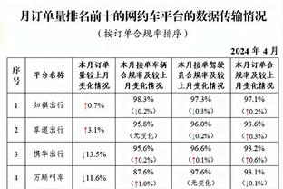 里程碑之战！乔-戈麦斯迎来利物浦生涯第200次出场