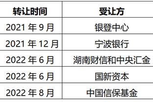 你永远可以相信！因果律武器之杜兰特投篮命中率50%BUFF